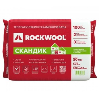 Базальтовая вата Rockwool Лайт Баттс Скандик 800х600х50 мм 12 плит в упаковке